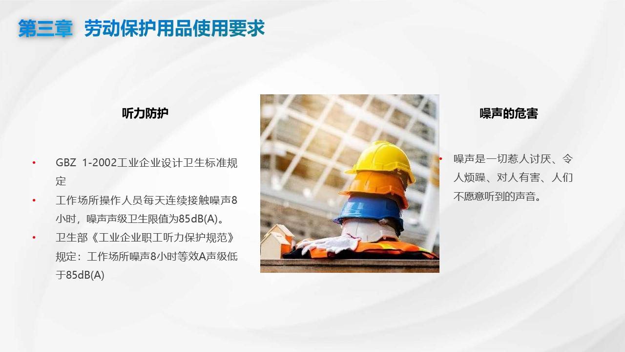 劳动防护用品培训课件（八达公司适用）