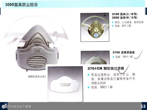 劳动防护用品（PPE）知识培训 全面理解与正确使用，覆盖70页合规要求